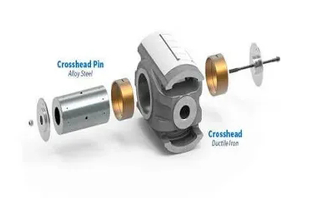 Introducción de accesorios de cruceta de compresor de aire.