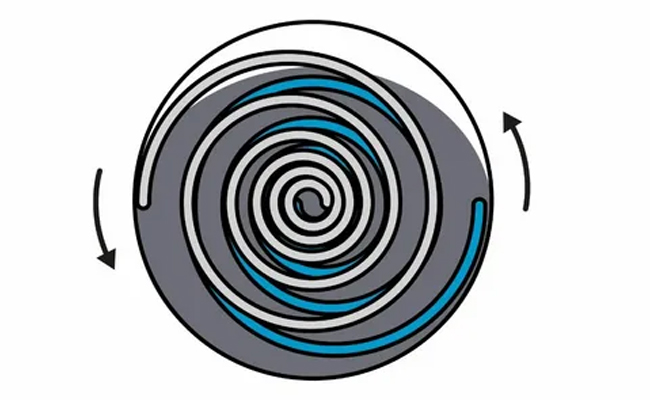 ¿Cuáles son las aplicaciones y características de los compresores de aire scroll?